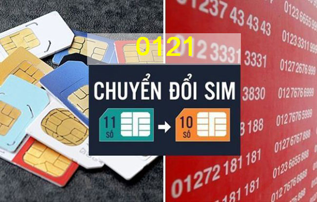 Card image top