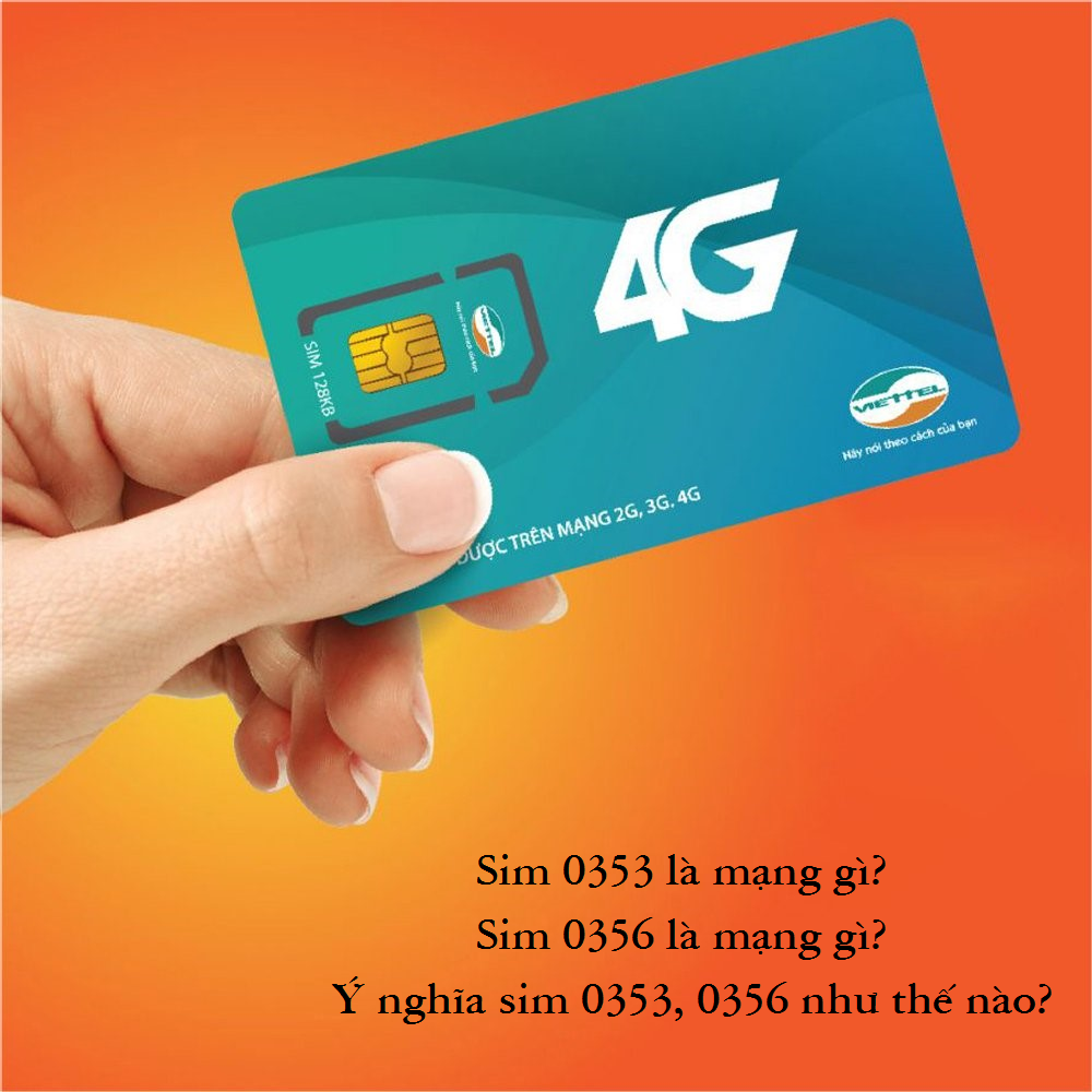 Card image top
