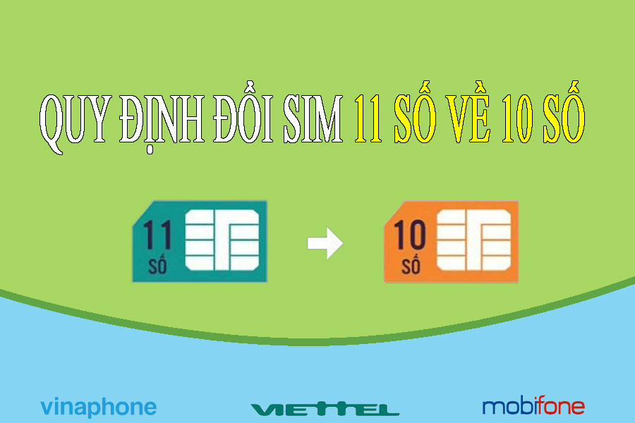 Card image top