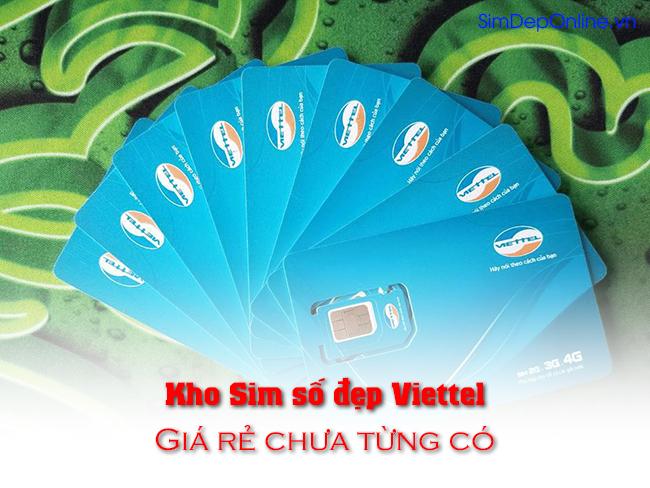 Card image top