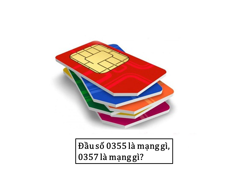 Card image top