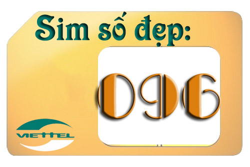 Card image top
