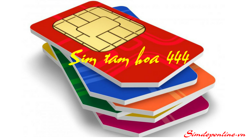 Card image top