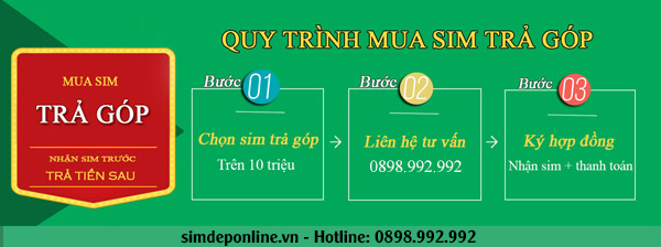 Card image top
