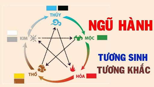 Cách chọn sim số đẹp làm ăn