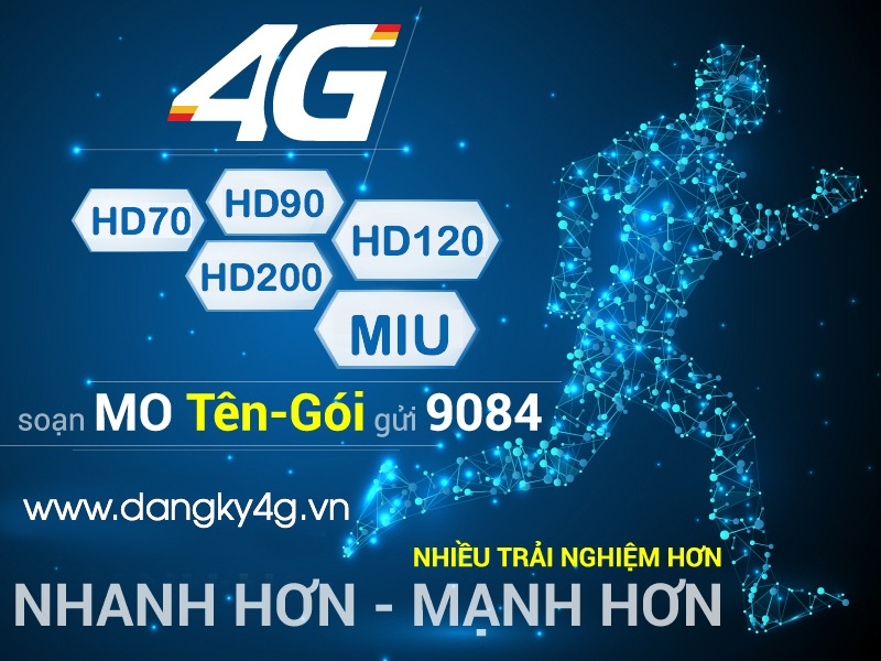 kiểm tra các dịch vụ đang sử dụng của Mobifone nhanh chóng