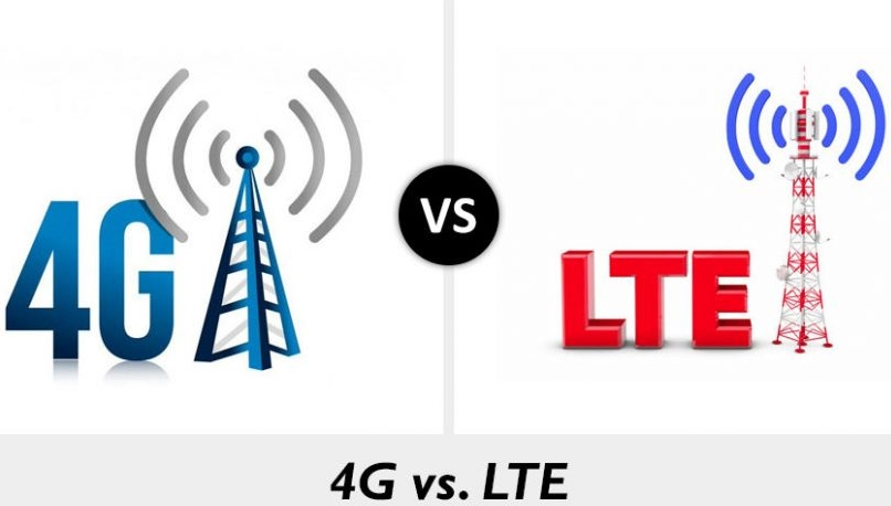 Mạng LTE là gì? Mạng 4G LTE và mạng 4G có giống hay khác?  